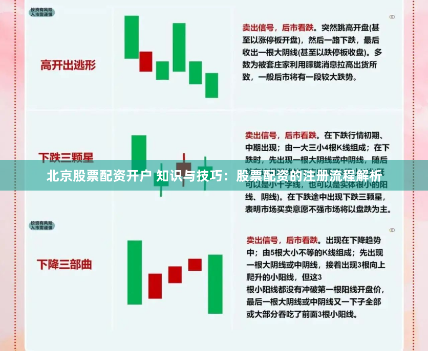 北京股票配资开户 知识与技巧：股票配资的注册流程解析