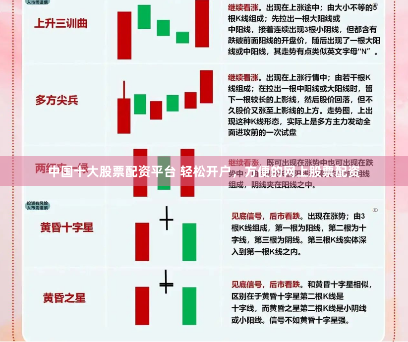 中国十大股票配资平台 轻松开户，方便的网上股票配资